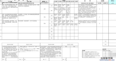 办公室工作计划范文 学校办公室考勤工作计划范文