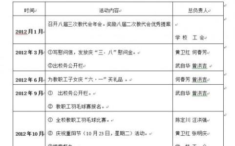 高中教师教学计划 高中教师工作计划