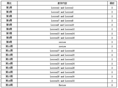 小学教师个人读书计划 2013小学教师个人工作计划