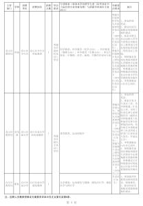 小学教师个人工作计划 2013年小学教师工作计划