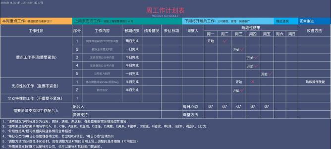 每月工作计划范文 每月工作计划