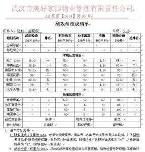 物业12月份工作计划 2014年物业总监的月份工作计划