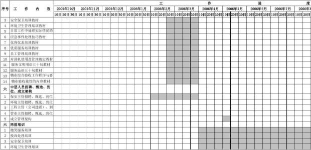 物业12月份工作计划 物业10月份工作计划大全