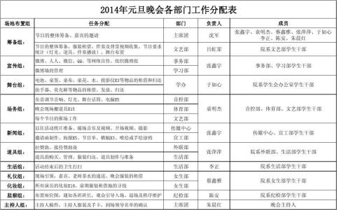 2014年学习部学期计划