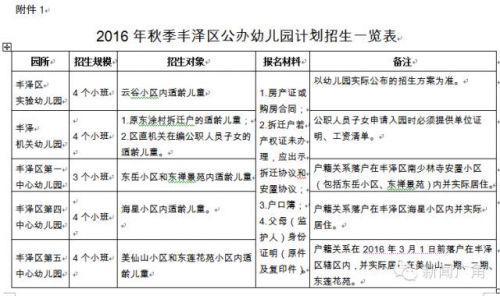 2016年中班下学期计划 2016年幼儿园中班秋季新学期班务工作计划