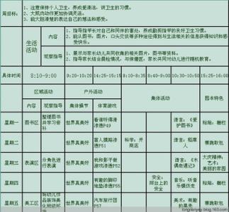 中班下学期班务计划 2011年秋季学期中班班务计划