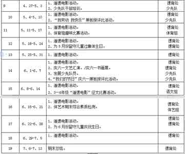 2017春季德育工作计划 2015年幼儿园德育工作计划(春季)