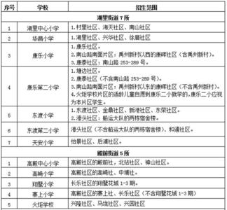 小学秋季德育工作计划 中心小学2014--2015年秋季德育工作计划