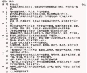 大班上学期德育计划 幼儿园上学期大班德育工作计划