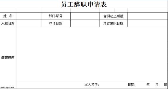 员工试用期满考核表 员工试用期满申请表