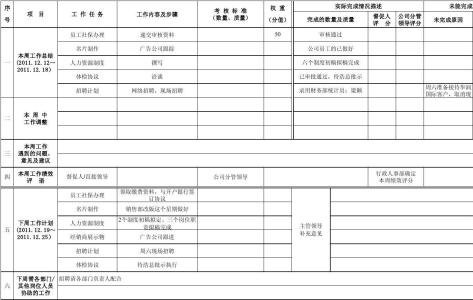 机关党委与行政部门 2013年行政部门党委工作总结