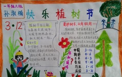 植树节的意义50字 植树节的意义50字【作文】