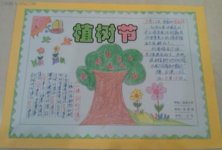 小学生植树节作文 关于学生植树节作文大全