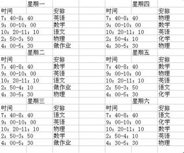 初二学习计划作文六篇