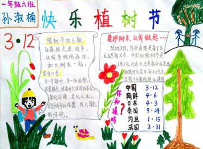 小学植树节手抄报图片 小学一年级植树节手抄报