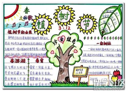 植树节手抄报内容50字 植树节手抄报资料内容