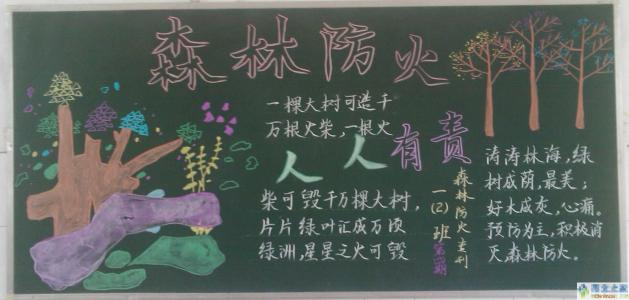 森林防火黑板报图片 小学生森林防火黑板报