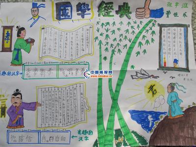 国学经典手抄报简易画 小学生国学经典手抄报