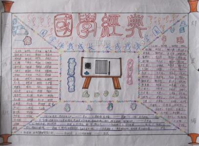 国学经典手抄报一年级 二年级国学经典手抄报