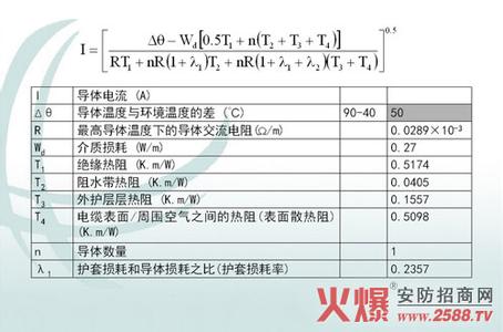 冬至日期 关于冬至日期的计算