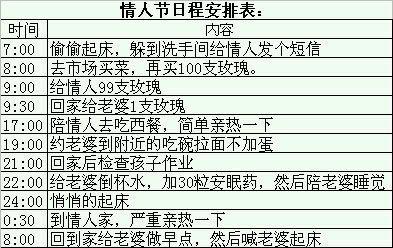 送礼物的含义大全 送礼物对照表大全