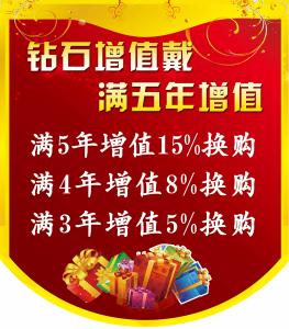 印度抗癌药为什么便宜 8个最便宜的抗癌方