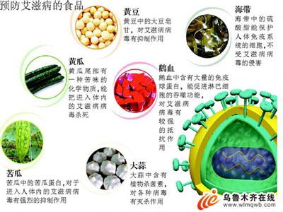 增强抵抗力的食物 预防艾滋病食物从内部增强抵抗力