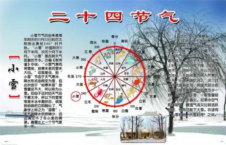 小雪节气 小雪节气是什么意思