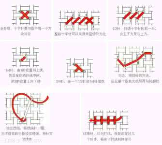十字绣穿珠子怎么穿 十字绣攻略三(进程跟踪、异布异绣、彩线、杂色线、法国结、珠子、签名)
