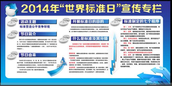 14岁集体生日活动方案 10.14世界标准日活动方案