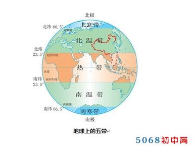 地理常识500条 地理常识大全