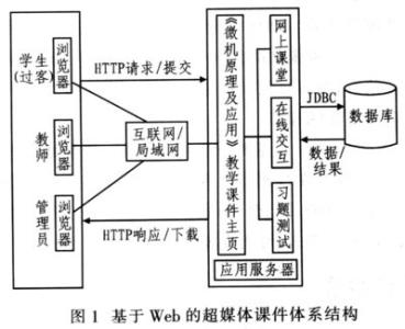 教师节短信祝福语 教师节给化学老师祝福语短信