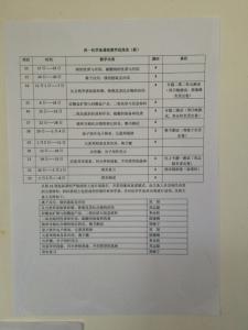 高一化学教学工作总结 高一下学期化学教学工作总结