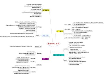 九年级化学教学心得 九年级化学教学工作总结