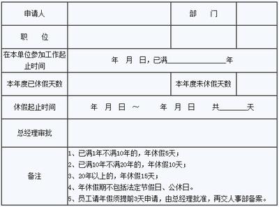 年休假请假条 员工休年假请假条