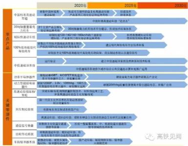 2016小寒 小寒是几月几日(2016年-2025年)