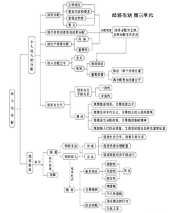 学前班科学教学计划 学前班社会健康教学计划