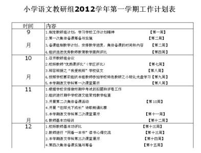 教科研工作计划 2012年中小学教科研工作计划