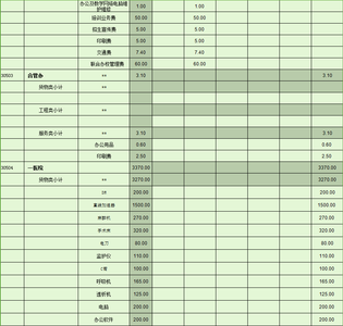 党员退休后有什么福利 工资福利退休科2014年工作计划