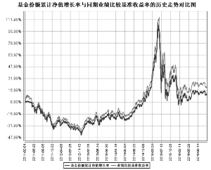 策划部2017年工作计划 策划部2017年年度工作计划