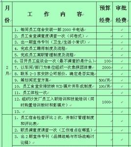 行政下半年工作计划 行政下半年工作计划2016