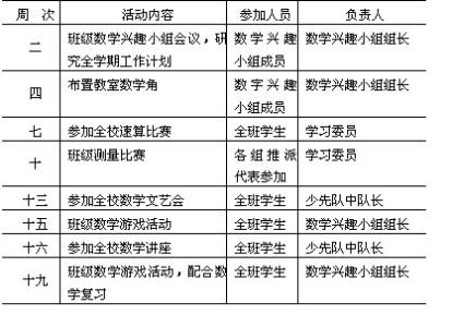 课外活动班内工作计划 课外活动工作计划