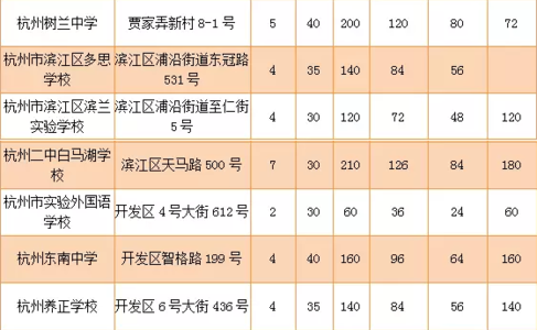 九年级毕业班工作计划 初中毕业班工作计划