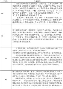 辅导员工作计划 大学辅导员工作计划  三篇