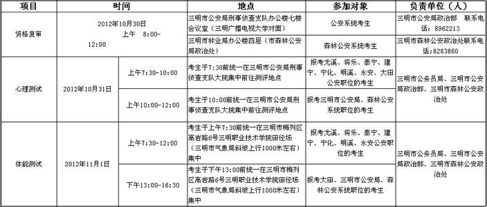 自考生报考时间 自考考生可以报考公务员吗