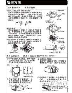 浴霸安装注意事项 不同种类浴霸价格及安装注意事项介绍