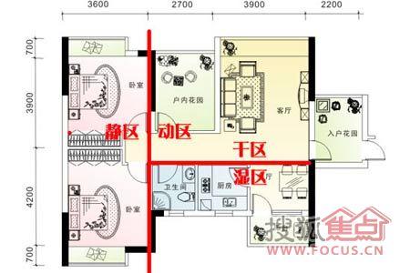 买房哪三种户型不可选 买房如何挑选户型