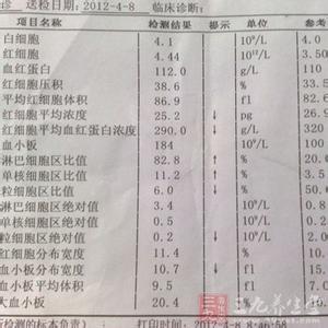 2岁半体检项目 体检项目有哪些(2)