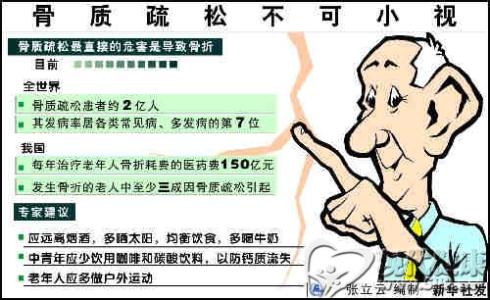 骨质疏松的后果是什么 骨质疏松有什么危害