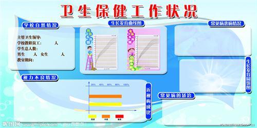 卫生保健工作计划 2015年卫生保健工作计划